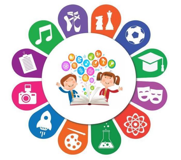 Центр дополнительного образования.