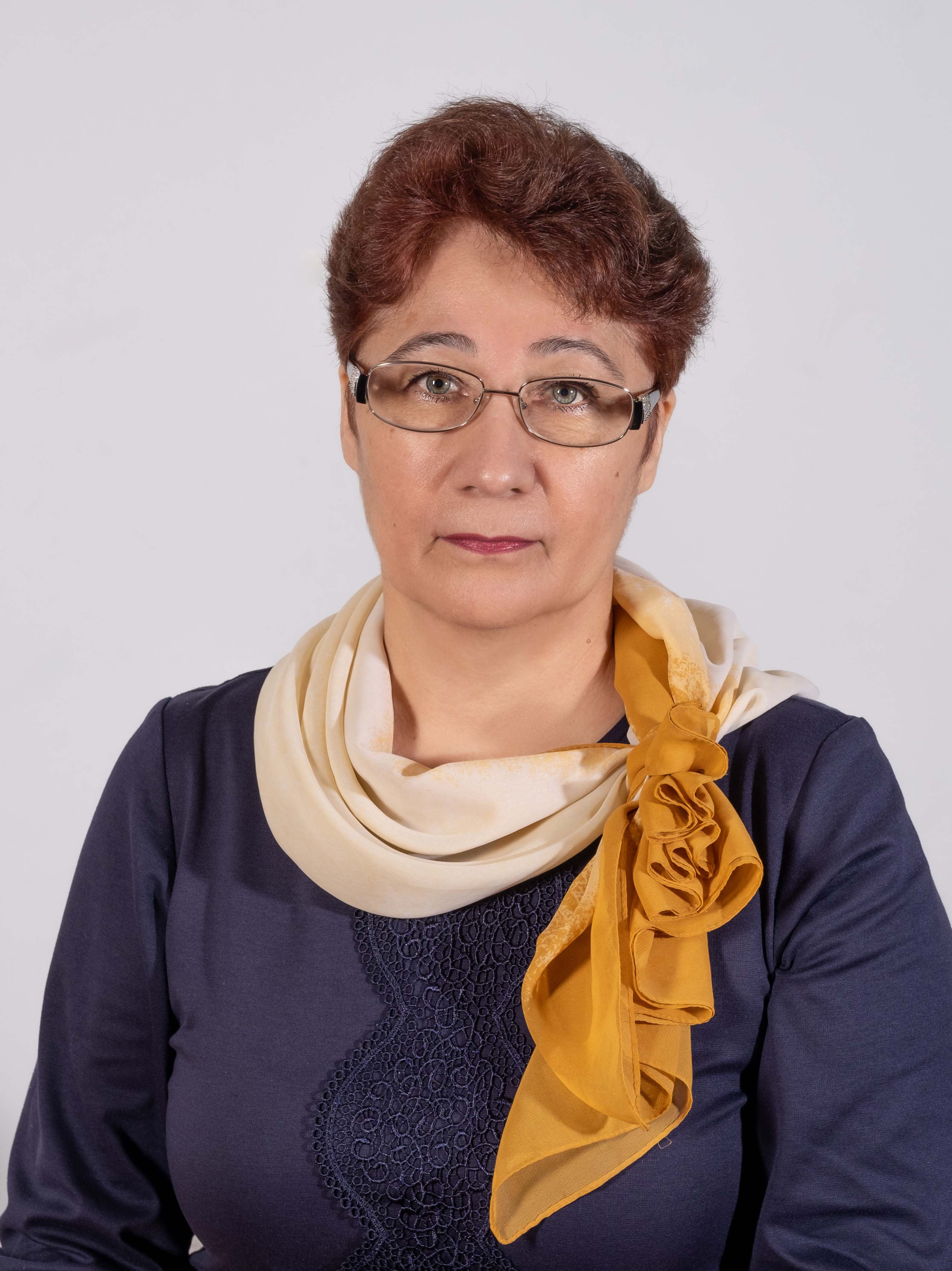 Дутова Татьяна Николаевна Дутова Татьяна Николаевна.